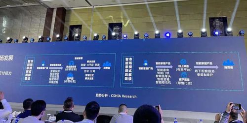 鴻蒙峰會曹宏屹暢談 智能設備服務的新機遇與展覽展示服務創新